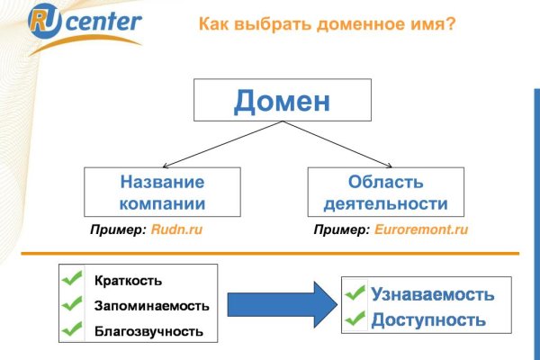 Ссылка на кракен тор браузер